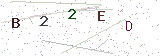 Code de vérification